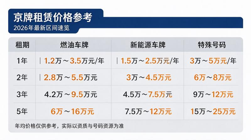 刘芳